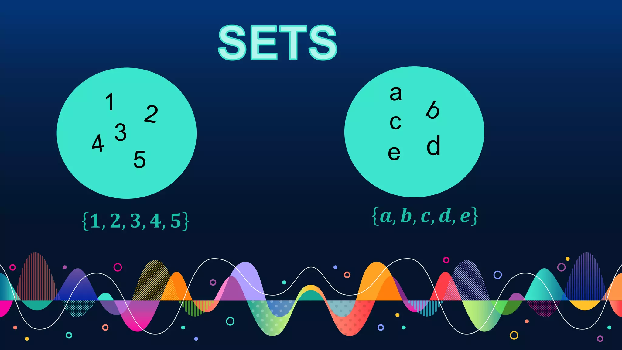 1
3
5
a
c
d
e
𝟏, 𝟐, 𝟑, 𝟒, 𝟓 𝒂, 𝒃, 𝒄, 𝒅, 𝒆
 