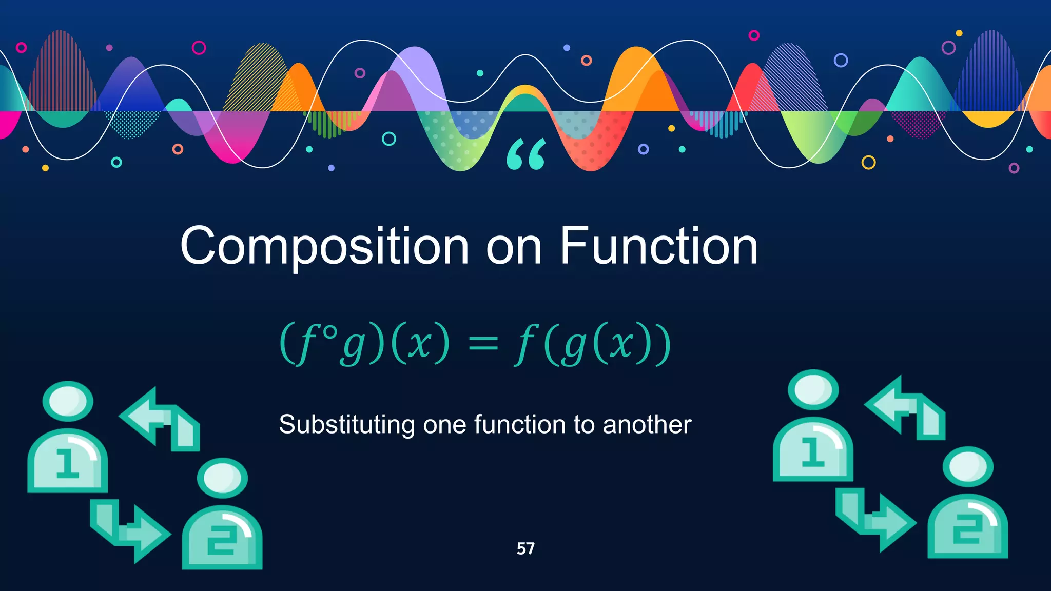 “
57
Composition on Function
𝑓°𝑔 𝑥 = 𝑓(𝑔 𝑥 )
Substituting one function to another
 