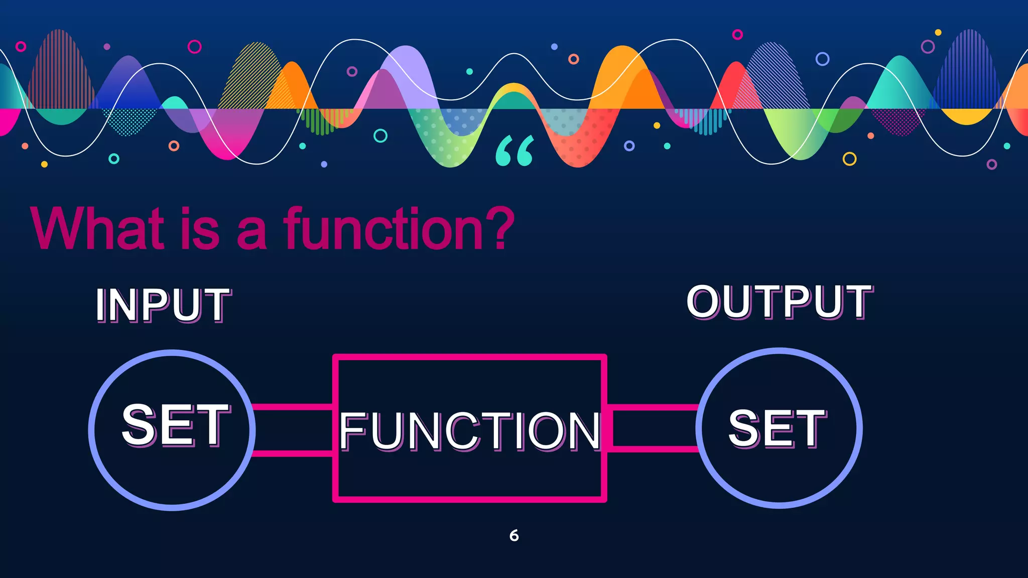 “
6
What is a function?
 
