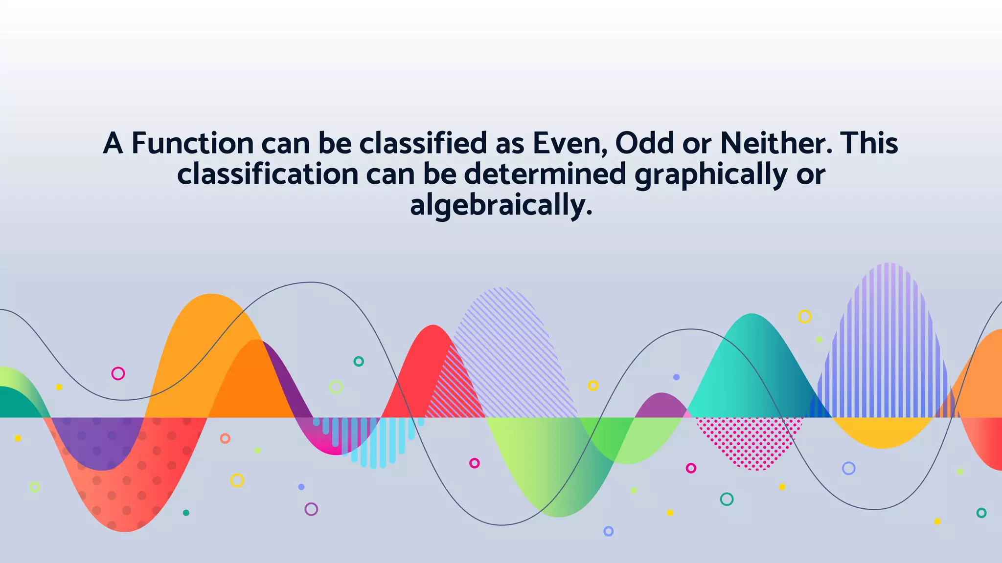 A Function can be classified as Even, Odd or Neither. This
classification can be determined graphically or
algebraically.
 