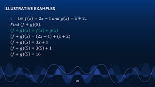 1. Let 𝑓 𝑥 = 2𝑥 − 1 𝑎𝑛𝑑 𝑔 𝑥 = 𝑥 + 2, .
𝐹𝑖𝑛𝑑 (𝑓 + 𝑔) 5 .
𝑓 + 𝑔 𝑥 = 𝑓 𝑥 + 𝑔 𝑥
𝑓 + 𝑔 𝑥 = 2𝑥 − 1 + (𝑥 + 2)
𝑓 + 𝑔 𝑥 = 3𝑥 + 1
(𝑓 + 𝑔) 5 = 3 5 + 1
(𝑓 + 𝑔) 5 = 16
ILLUSTRATIVE EXAMPLES
35
 