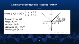 Absolute Value Function is a Piecewise Function
81
 