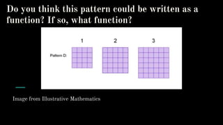 Image from Illustrative Mathematics
Do you think this pattern could be written as a
function? If so, what function?
 