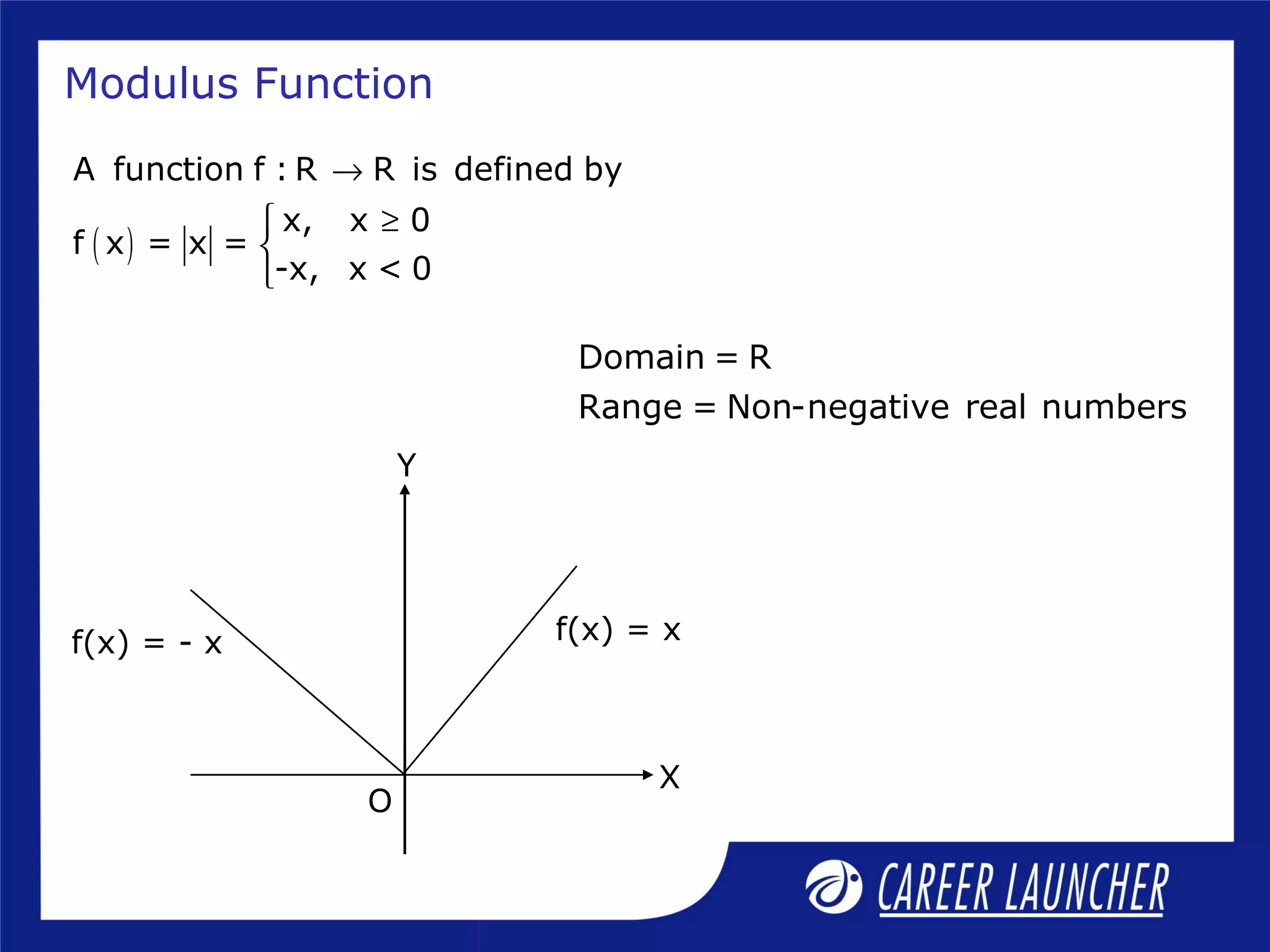 Modulus Function
( )
A function f : R R is defined by
x, x 0
f x = x =
-x, x < 0
→
≥


f(x) = xf(x) = - x
O
X
Y
Domain = R
Range = Non-negative real numbers
 