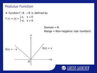 Modulus Function
( )
A function f : R R is defined by
x, x 0
f x = x =
-x, x < 0
→
≥


f(x) = xf(x) = - x
O
X
Y
Domain = R
Range = Non-negative real numbers
 