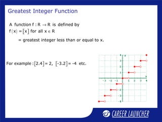 Greatest Integer Function
= greatest integer less than or equal to x.
( )
A function f : R R is defined by
f x = x for all x R
→
∈  
For example : 2.4 = 2, -3.2 = -4 etc.      
 