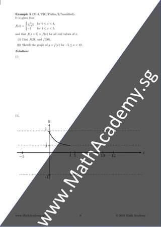 Functions JC H2 Maths