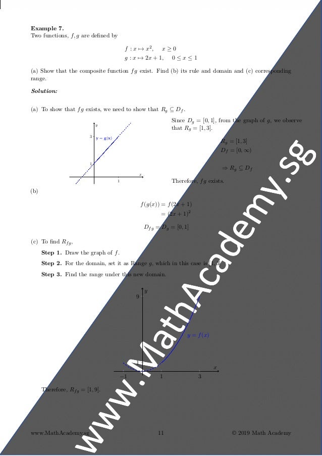 Functions Jc H2 Maths