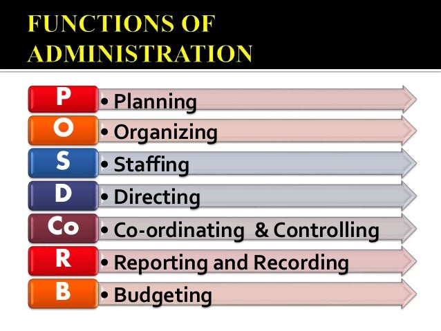 Functions of administration in nursing management