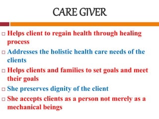 CARE GIVER
 Helps client to regain health through healing
process
 Addresses the holistic health care needs of the
clients
 Helps clients and families to set goals and meet
their goals
 She preserves dignity of the client
 She accepts clients as a person not merely as a
mechanical beings
 