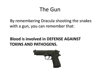 Pathogen Gun Functions of Blood (Method of Loci) | PPTX