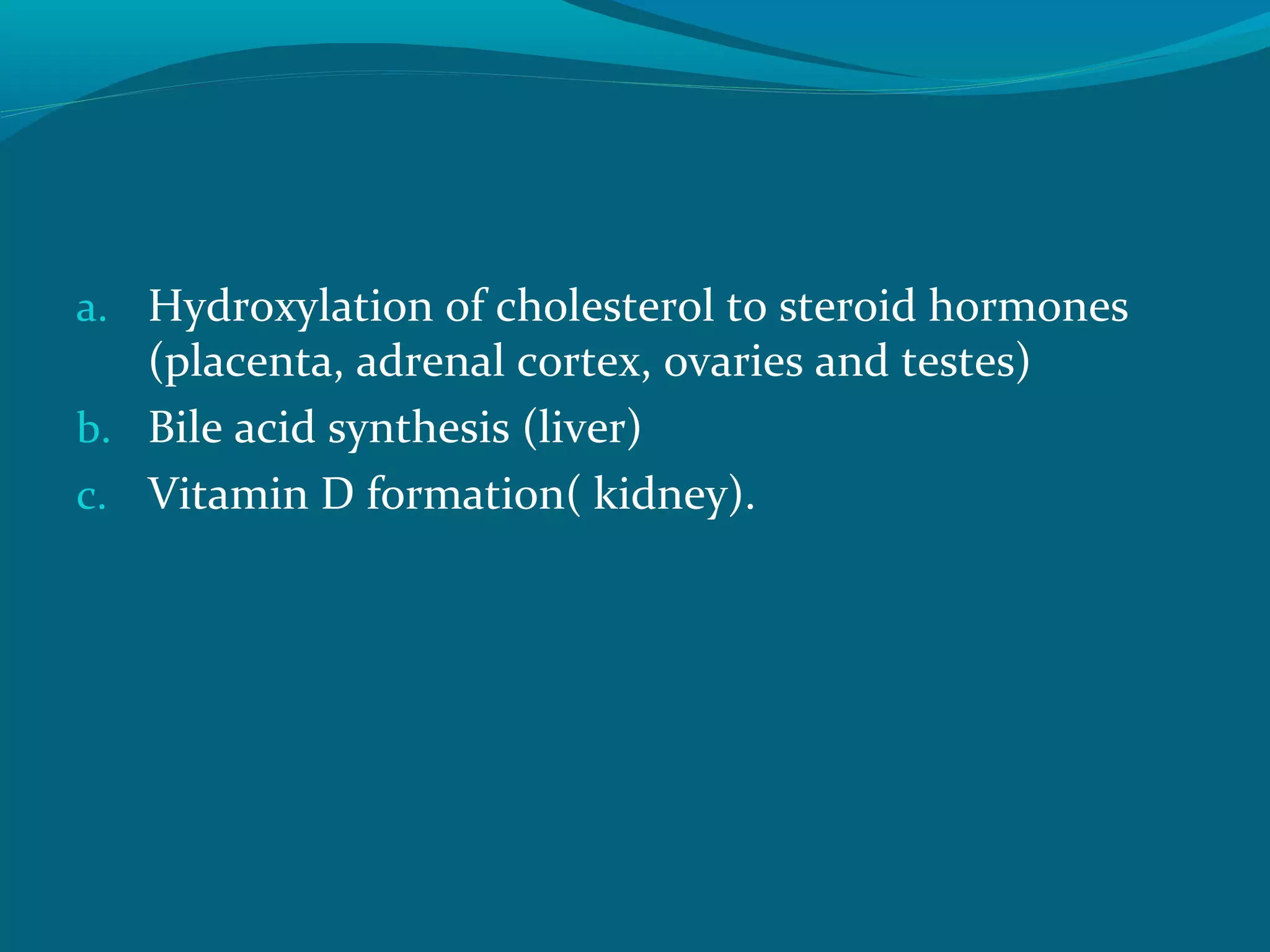 a. Hydroxylation of cholesterol to steroid hormones
(placenta, adrenal cortex, ovaries and testes)
b. Bile acid synthesis (liver)
c. Vitamin D formation( kidney).
 
