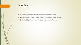 Functions
 1-Feedback control of Distal Limb (Intermediate zone)
 2-Plan, sequence and Time complex movements (Lateral zone)
 3-Control Equilibrium and Postural movements (Vermis)
 