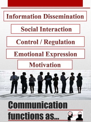Functions of communication | PPTX