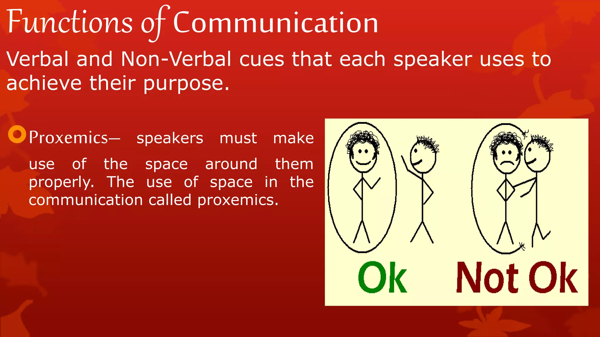 Functions of Communication
Verbal and Non-Verbal cues that each speaker uses to
achieve their purpose.
Proxemics– speakers must make
use of the space around them
properly. The use of space in the
communication called proxemics.
 
