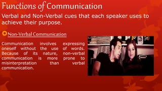 Functions of Communication
Verbal and Non-Verbal cues that each speaker uses to
achieve their purpose.
Non-VerbalCommunication
Communication involves expressing
oneself without the use of words.
Because of its nature, non-verbal
communication is more prone to
misinterpretation than verbal
communication.
 