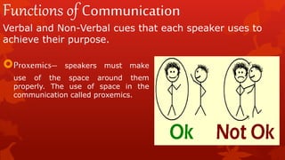 Functions of Communication
Verbal and Non-Verbal cues that each speaker uses to
achieve their purpose.
Proxemics– speakers must make
use of the space around them
properly. The use of space in the
communication called proxemics.
 