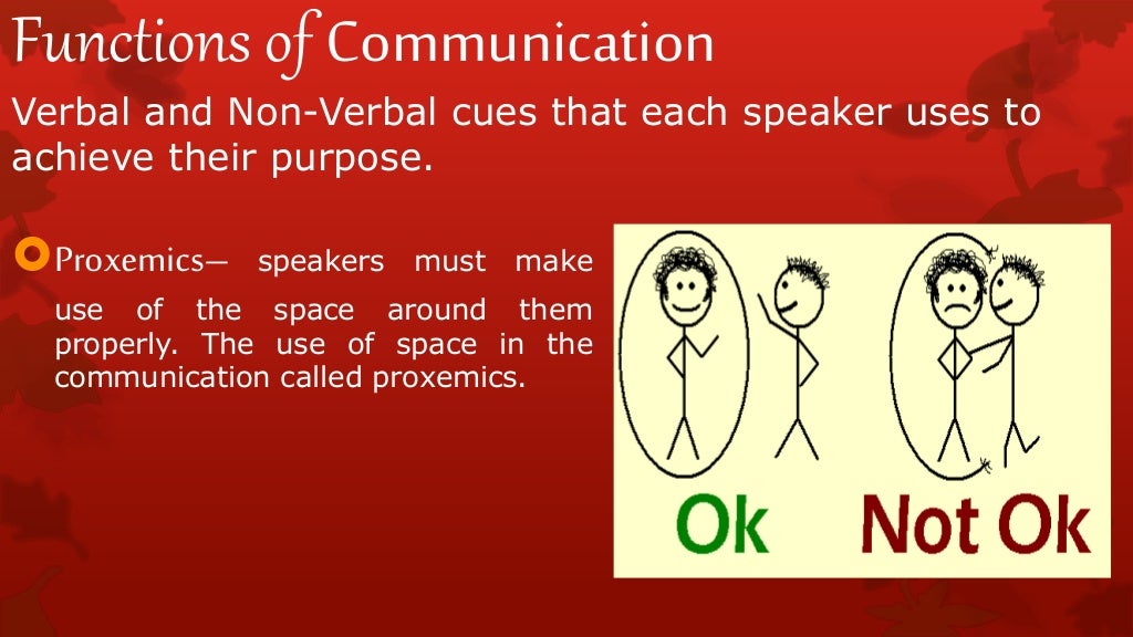 Functions of communication