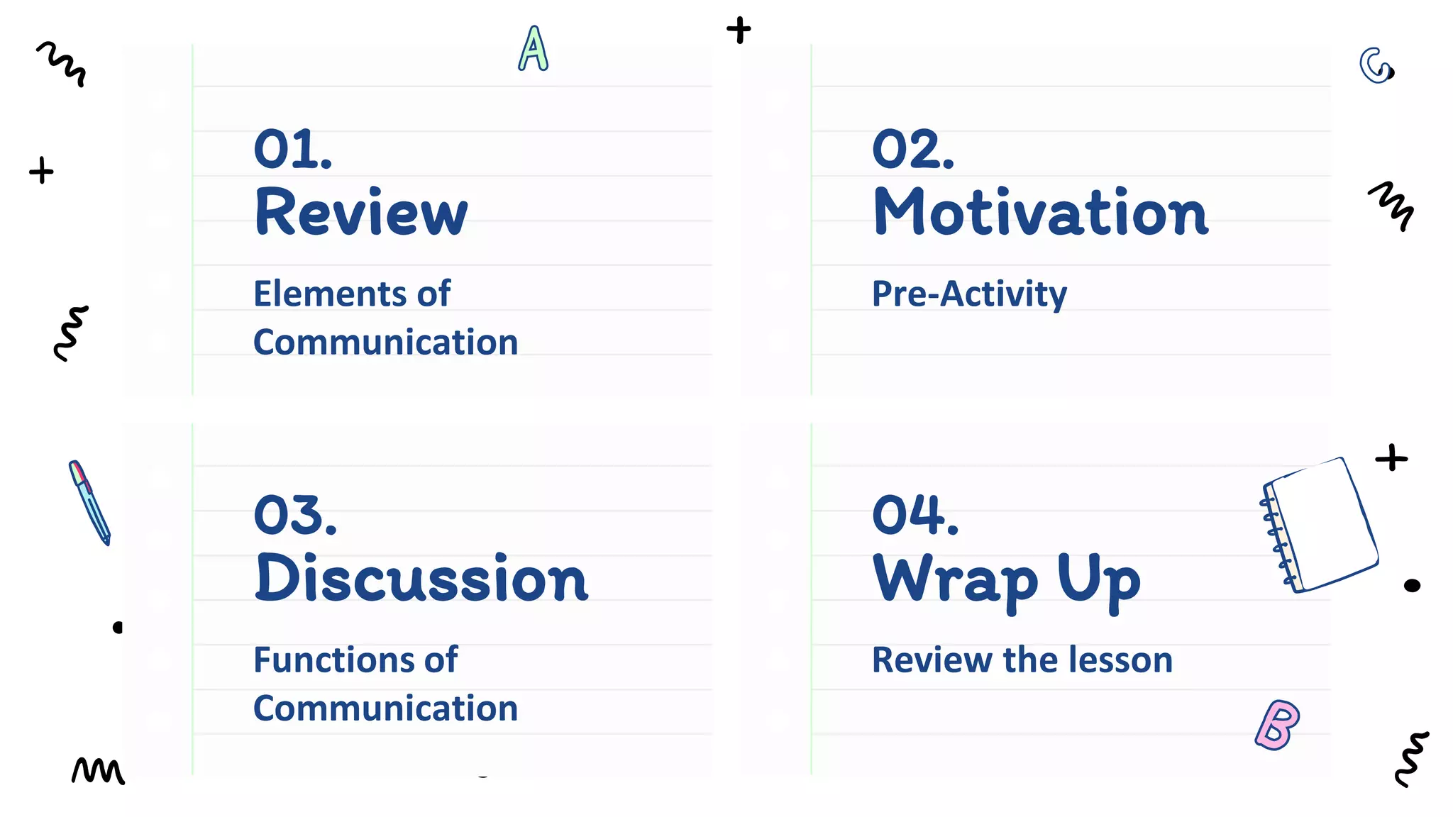 01.
Review
Elements of
Communication
02.
Motivation
Pre-Activity
03.
Discussion
Functions of
Communication
04.
Wrap Up
Review the lesson
 