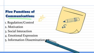 Functions of communication | PDF | Family and Relationships