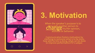 Functions of Communication.pptx