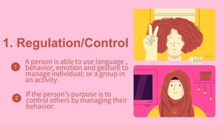Functions of Communication.pptx