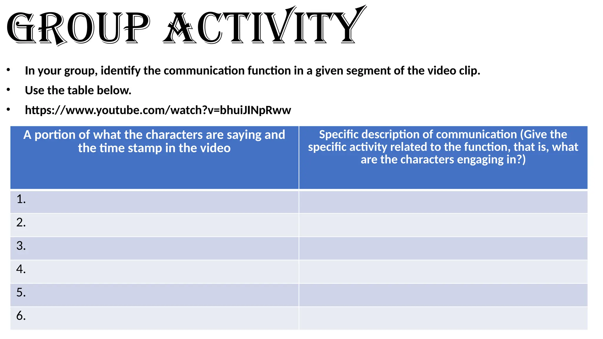 Group Activity
• In your group, identify the communication function in a given segment of the video clip.
• Use the table below.
• https://www.youtube.com/watch?v=bhuiJINpRww
A portion of what the characters are saying and
the time stamp in the video
Specific description of communication (Give the
specific activity related to the function, that is, what
are the characters engaging in?)
1.
2.
3.
4.
5.
6.
 