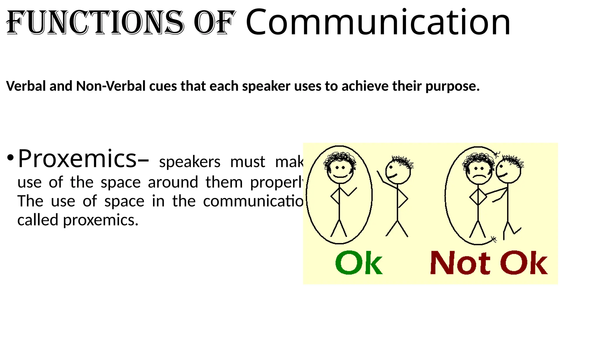 Functions of Communication
Verbal and Non-Verbal cues that each speaker uses to achieve their purpose.
•Proxemics– speakers must make
use of the space around them properly.
The use of space in the communication
called proxemics.
 