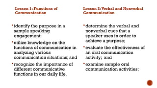 Functions of communication Education.pptx