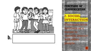 Functions of communication Education.pptx