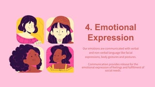 Functions of Communication.pptx is a presentation that is helpful in ...