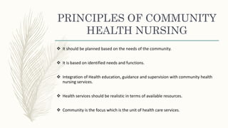 functions of community