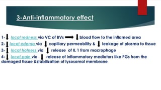 3-Anti-inflammatory effect
1- local redness via VC of BVs blood flow to the inflamed area
2- local edema via capillary permeability & leakage of plasma to tissue
3- local hotness via release of IL 1 from macrophage
4- local pain via release of inflammatory mediators like PGs from the
damaged tissue &stabilization of lysosomal membrane
 
