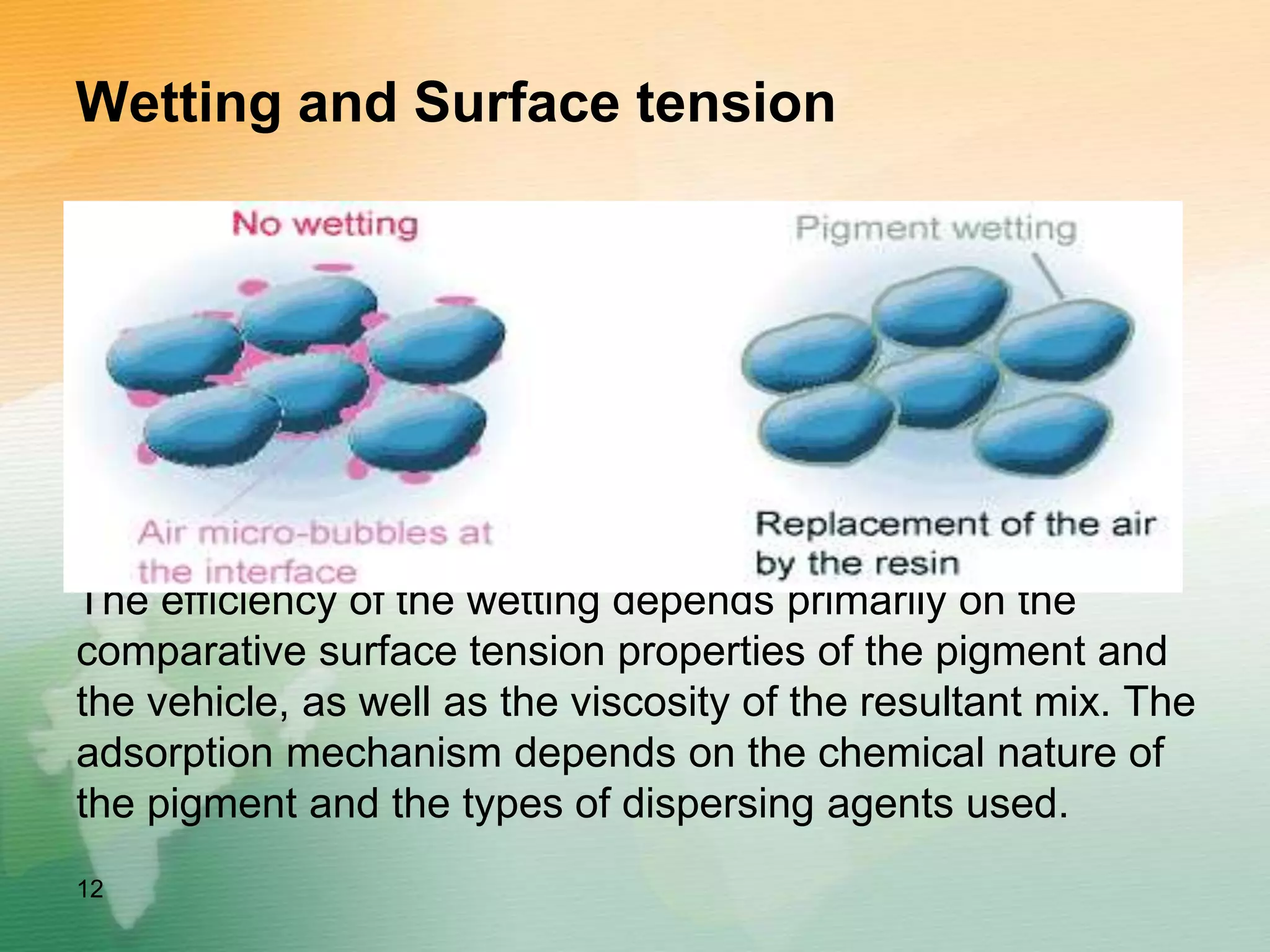 Wetting and Surface tension
The efficiency of the wetting depends primarily on the
comparative surface tension properties of the pigment and
the vehicle, as well as the viscosity of the resultant mix. The
adsorption mechanism depends on the chemical nature of
the pigment and the types of dispersing agents used.
12
 
