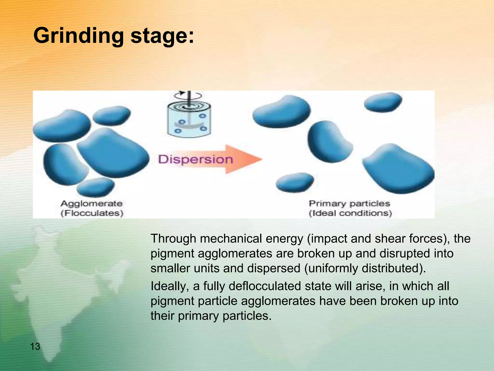Grinding stage:
Through mechanical energy (impact and shear forces), the
pigment agglomerates are broken up and disrupted into
smaller units and dispersed (uniformly distributed).
Ideally, a fully deflocculated state will arise, in which all
pigment particle agglomerates have been broken up into
their primary particles.
13
 
