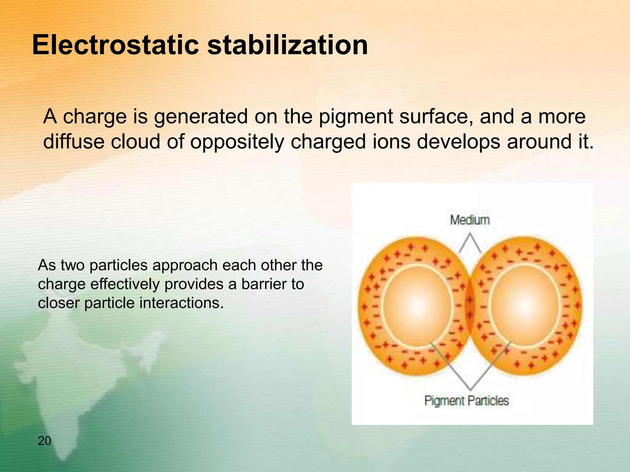 Electrostatic stabilization
A charge is generated on the pigment surface, and a more
diffuse cloud of oppositely charged ions develops around it.
20
As two particles approach each other the
charge effectively provides a barrier to
closer particle interactions.
 