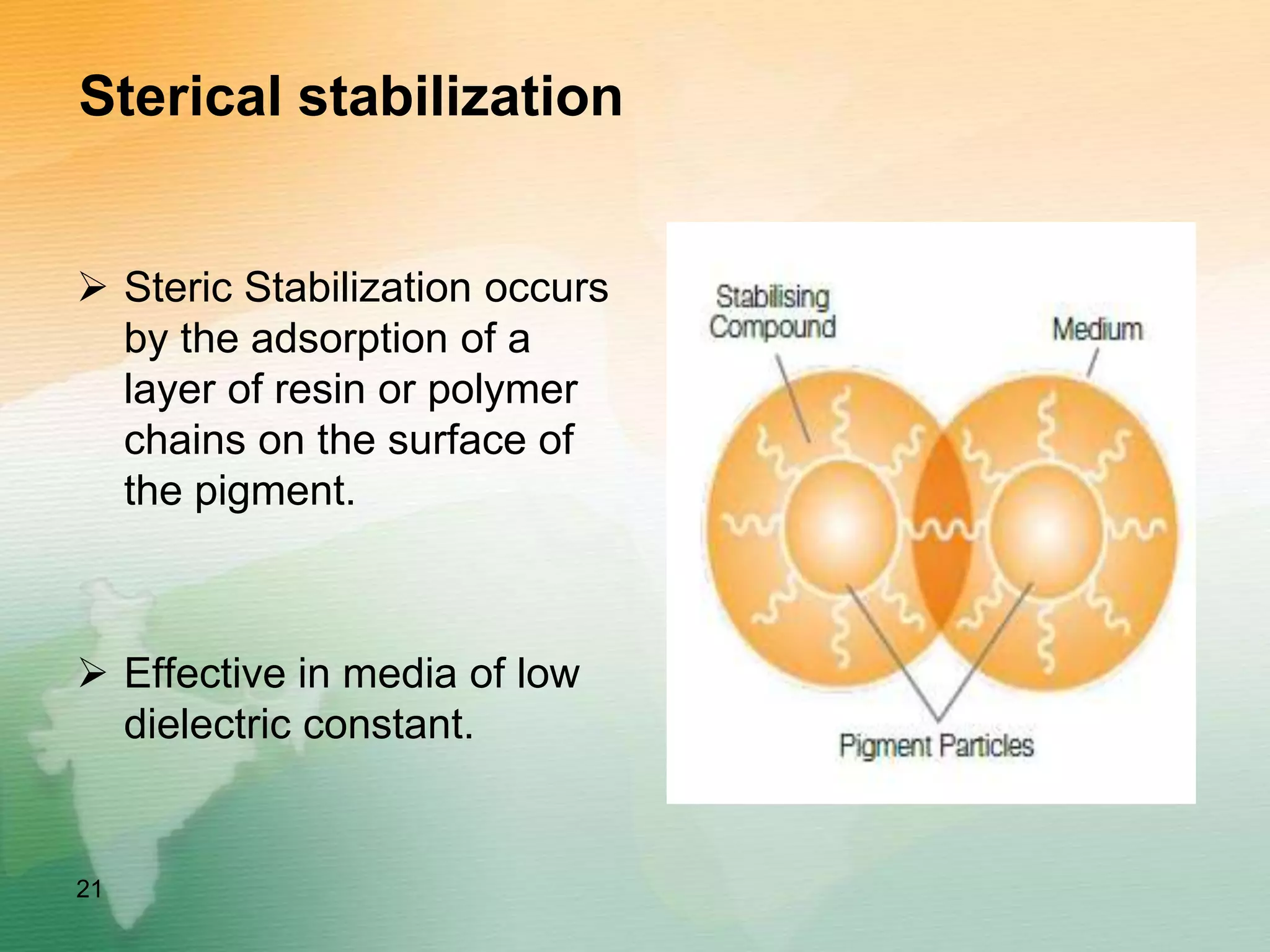 Sterical stabilization
 Steric Stabilization occurs
by the adsorption of a
layer of resin or polymer
chains on the surface of
the pigment.
 Effective in media of low
dielectric constant.
21
 