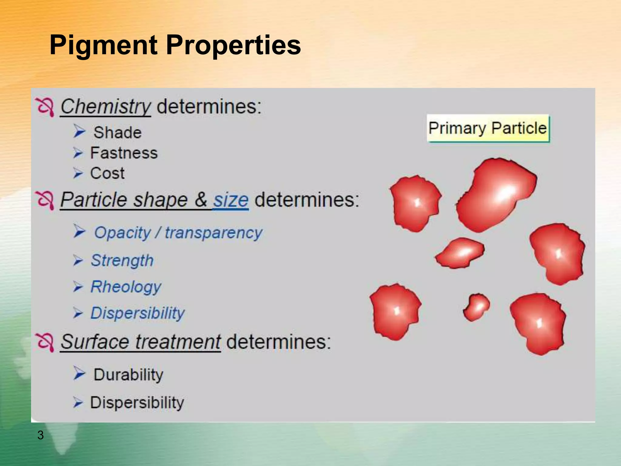 Pigment Properties
3
 