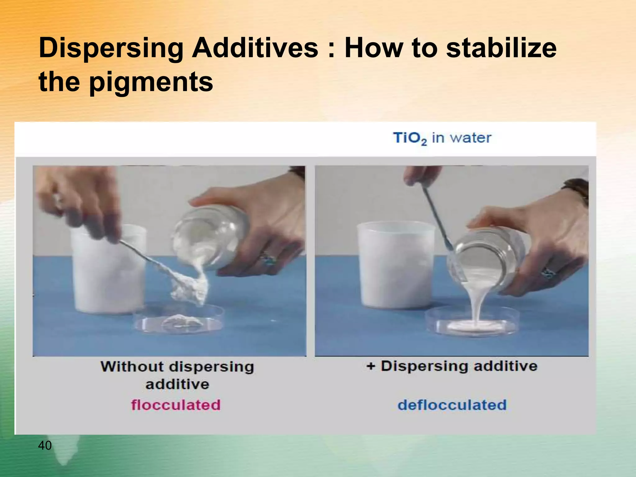 Dispersing Additives : How to stabilize
the pigments
40
 