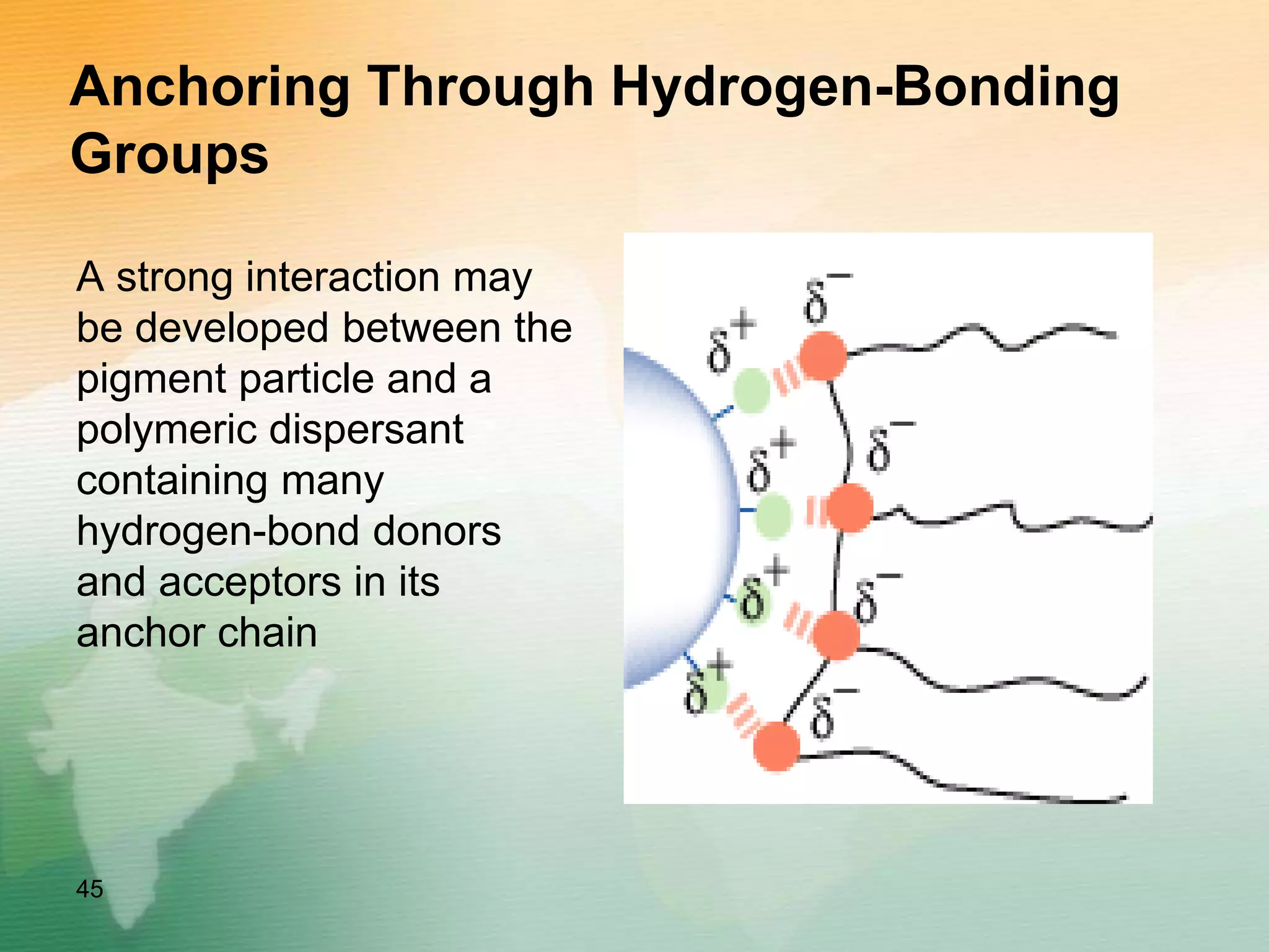 Anchoring Through Hydrogen-Bonding
Groups
A strong interaction may
be developed between the
pigment particle and a
polymeric dispersant
containing many
hydrogen-bond donors
and acceptors in its
anchor chain
45
 