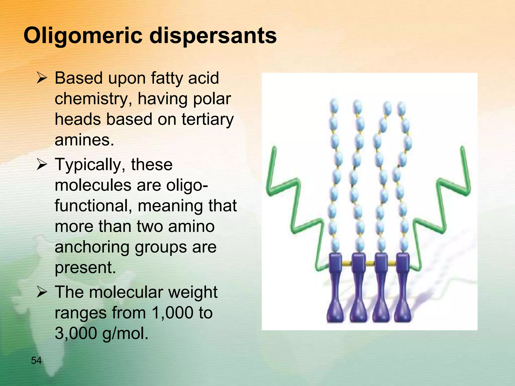 Oligomeric dispersants
 Based upon fatty acid
chemistry, having polar
heads based on tertiary
amines.
 Typically, these
molecules are oligo-
functional, meaning that
more than two amino
anchoring groups are
present.
 The molecular weight
ranges from 1,000 to
3,000 g/mol.
54
 