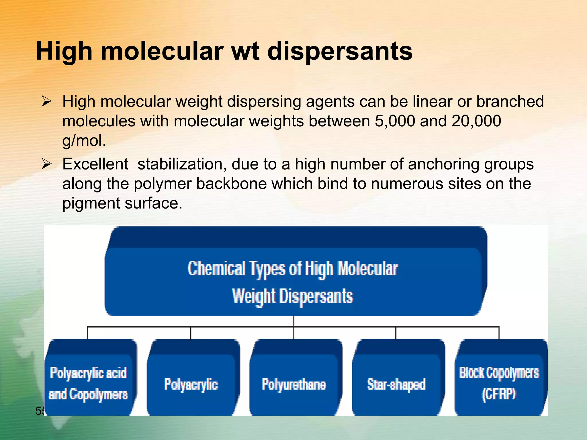High molecular wt dispersants
 High molecular weight dispersing agents can be linear or branched
molecules with molecular weights between 5,000 and 20,000
g/mol.
 Excellent stabilization, due to a high number of anchoring groups
along the polymer backbone which bind to numerous sites on the
pigment surface.
55
 