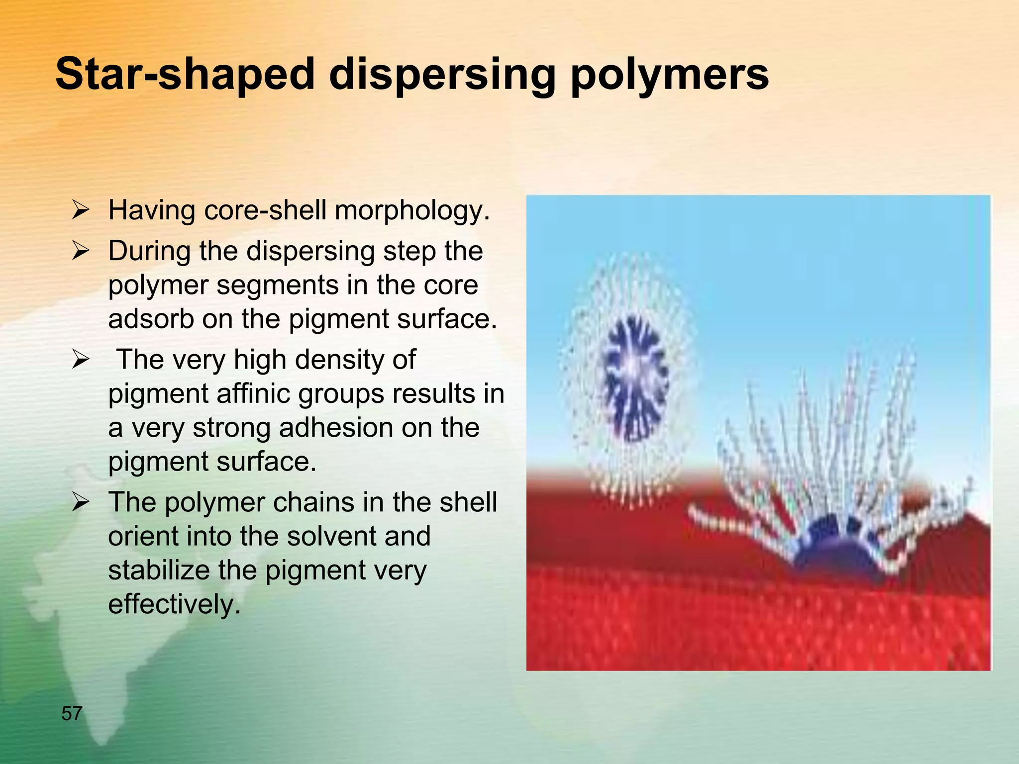 Star-shaped dispersing polymers
 Having core-shell morphology.
 During the dispersing step the
polymer segments in the core
adsorb on the pigment surface.
 The very high density of
pigment affinic groups results in
a very strong adhesion on the
pigment surface.
 The polymer chains in the shell
orient into the solvent and
stabilize the pigment very
effectively.
57
 