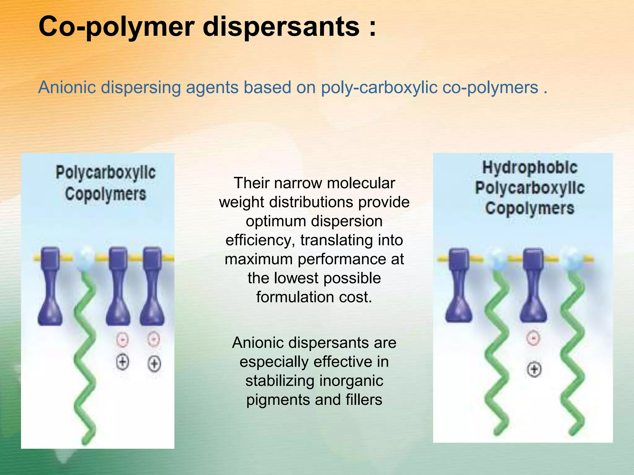 Co-polymer dispersants :
Anionic dispersing agents based on poly-carboxylic co-polymers .
Their narrow molecular
weight distributions provide
optimum dispersion
efficiency, translating into
maximum performance at
the lowest possible
formulation cost.
Anionic dispersants are
especially effective in
stabilizing inorganic
pigments and fillers
61
 
