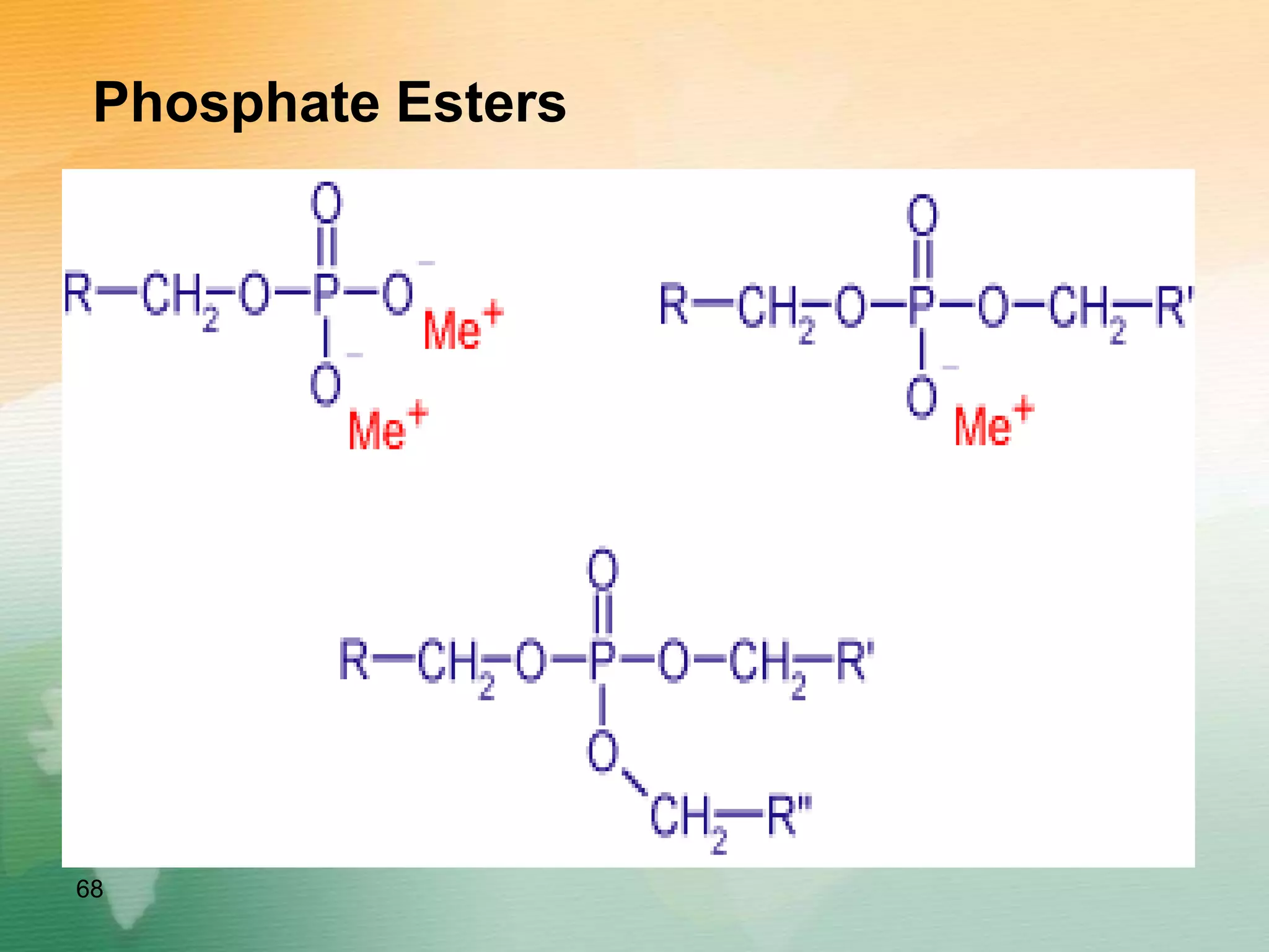 Phosphate Esters
• .
68
 