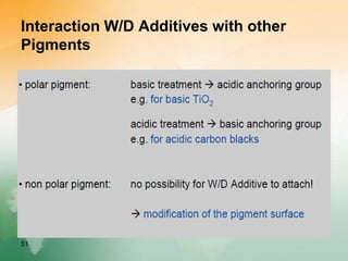 Functions of dispersing additives in ink | PPTX