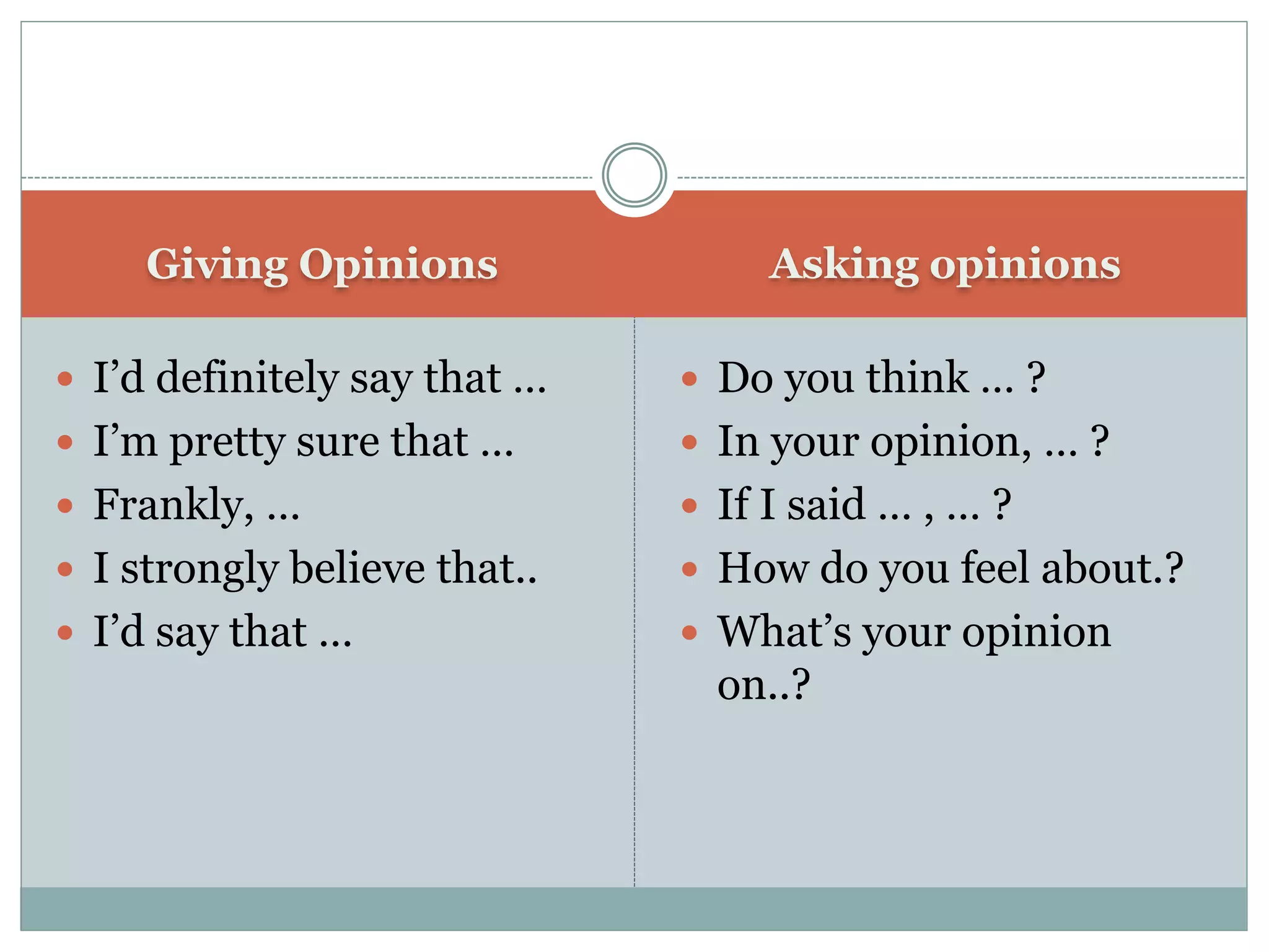 Giving Opinions Asking opinions
 I’d definitely say that …
 I’m pretty sure that …
 Frankly, …
 I strongly believe that..
 I’d say that …
 Do you think … ?
 In your opinion, … ?
 If I said … , … ?
 How do you feel about.?
 What’s your opinion
on..?
 