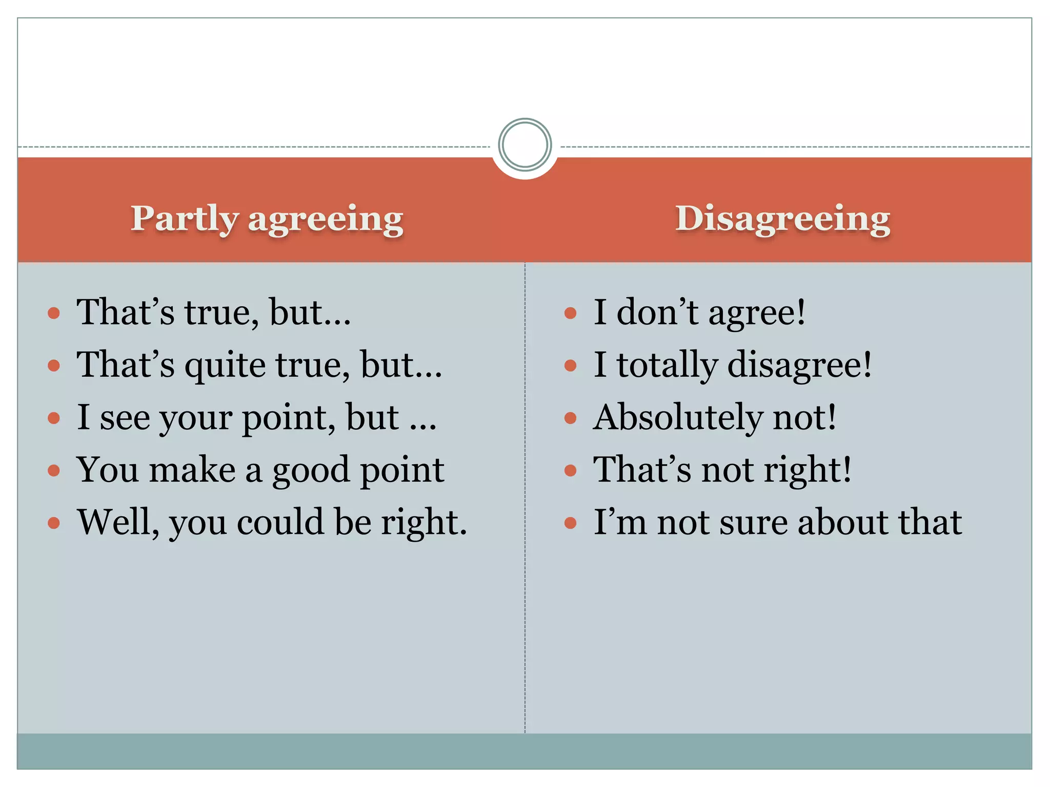 functions-of-english-language-pptx