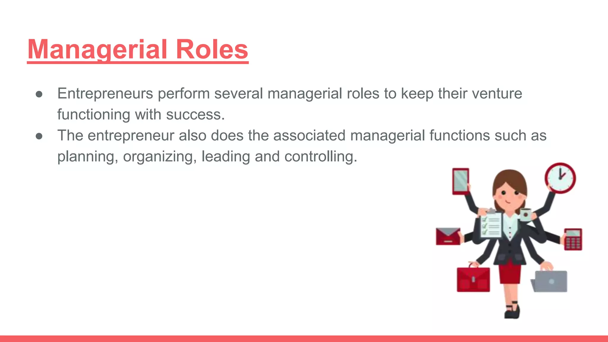 Managerial Roles
● Entrepreneurs perform several managerial roles to keep their venture
functioning with success.
● The entrepreneur also does the associated managerial functions such as
planning, organizing, leading and controlling.
 