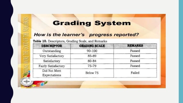 functions-of-grading-and-reporting-system-pptx